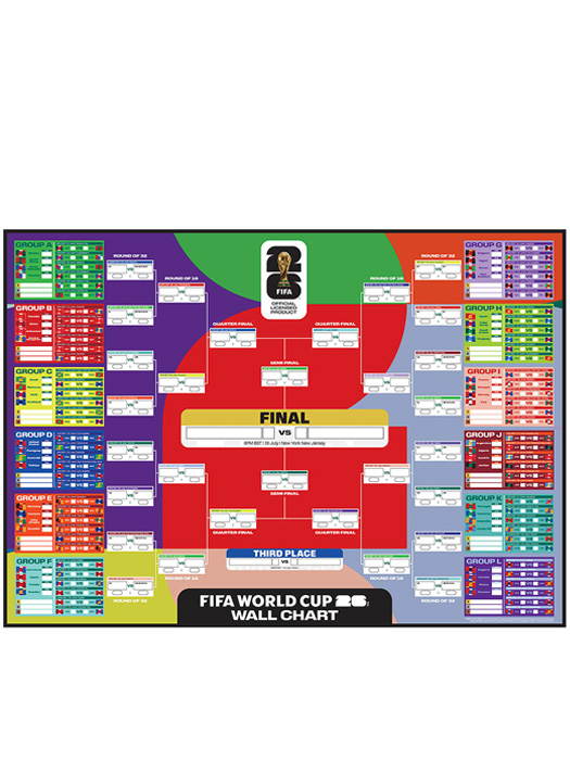 クラブオフィシャルグッズ/FIFAワールドカップ2026 ウォールチャート A1サイズ/5037970113251/簡易配送(CARDのみ/送料注文後変更/1点限)